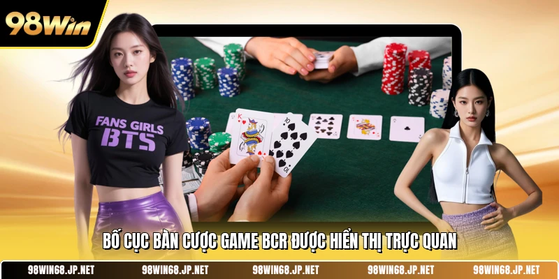 Bố cục bàn cược game BCR được hiển thị trực quan